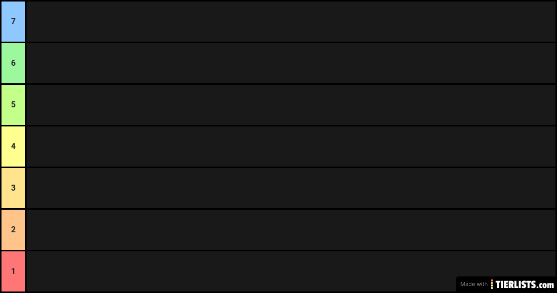 car tier list