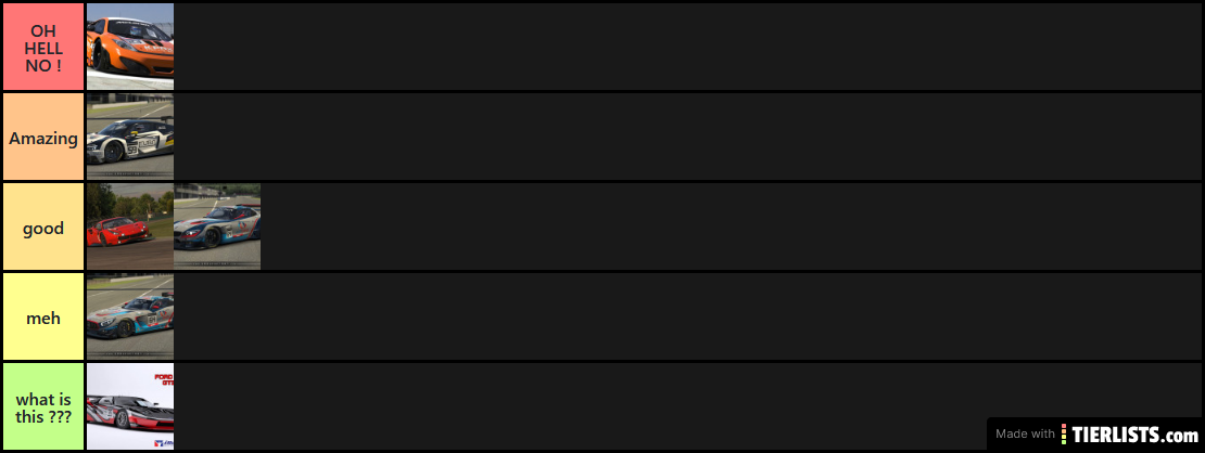 car tier list around bathurst