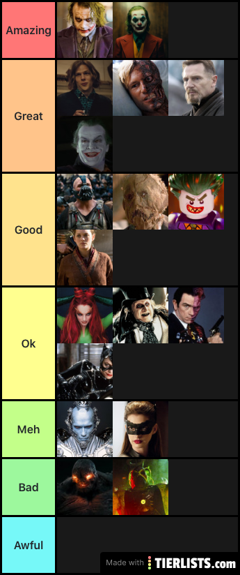 Carter tier list