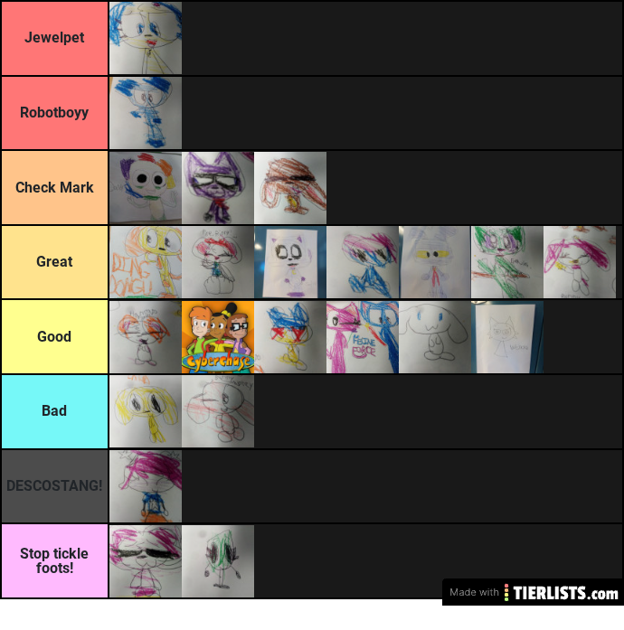 Cartoon feet Fetist teirlist