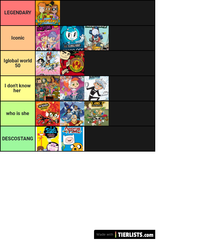 Cartoon Girl feet boy