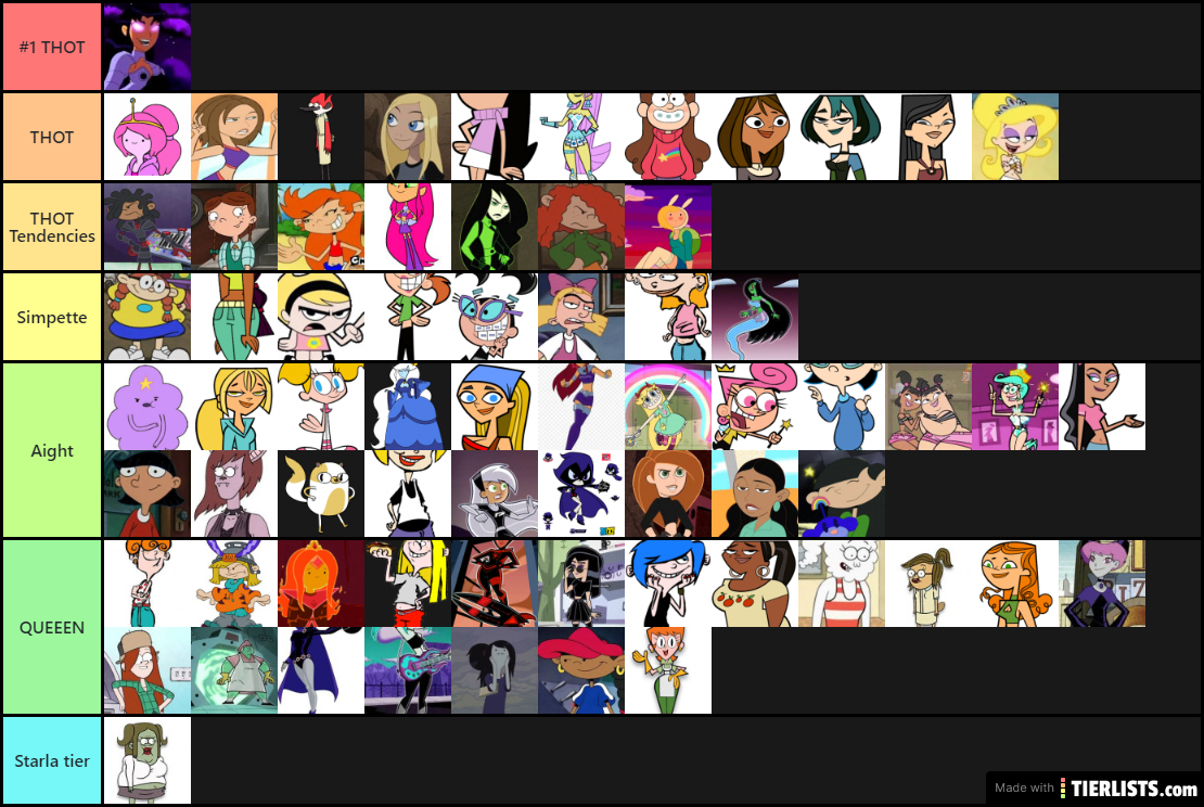 Cartoon thot Tier List