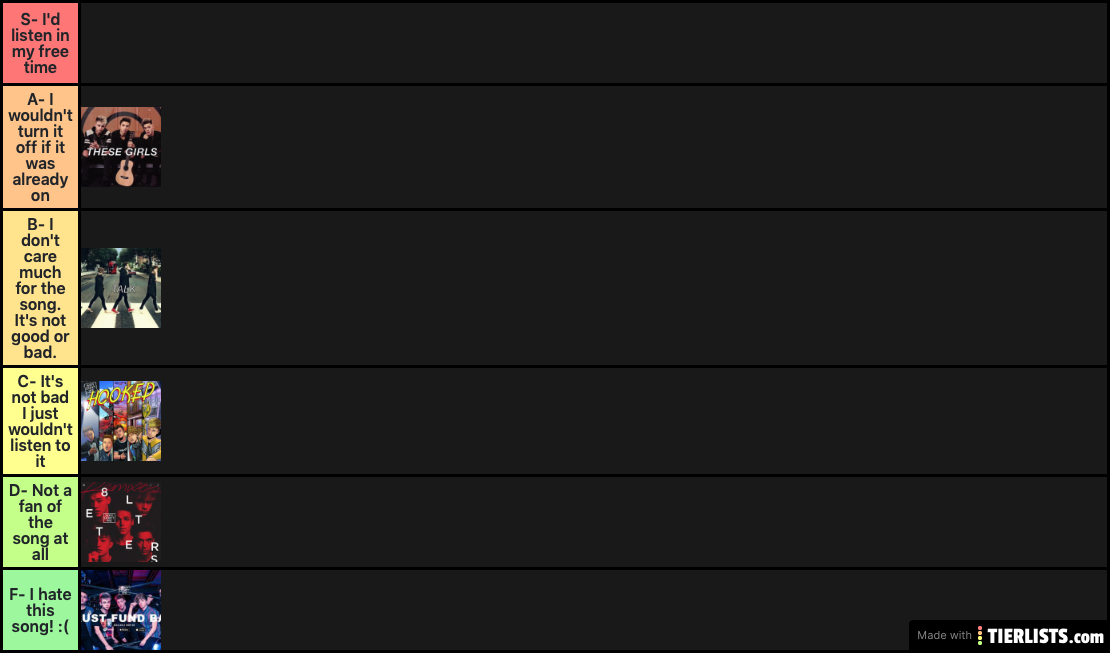 Caryn's WDW Song Tier List