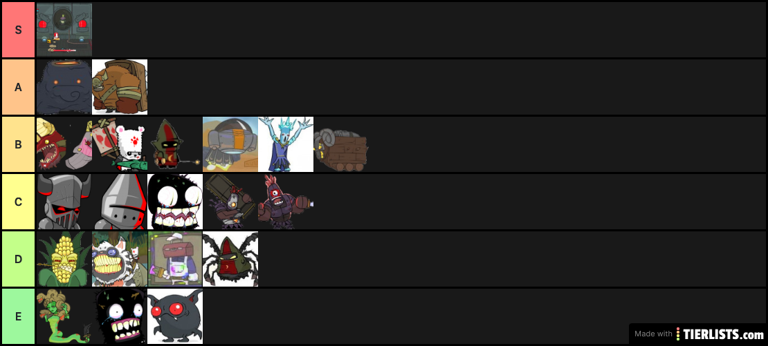 Castle Crashers Bosses Tier List 