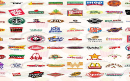 Fast Food Teir List