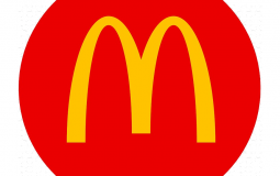 Fast Food Chain / Restaurants