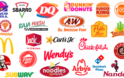Fast Food TierList