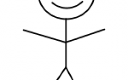 La lista de la forma