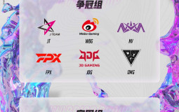 Tierlists Player WRL