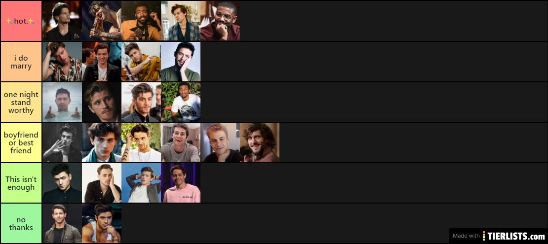 celebrity crushes tier list