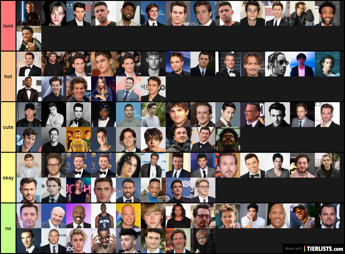 celebrity men rankings