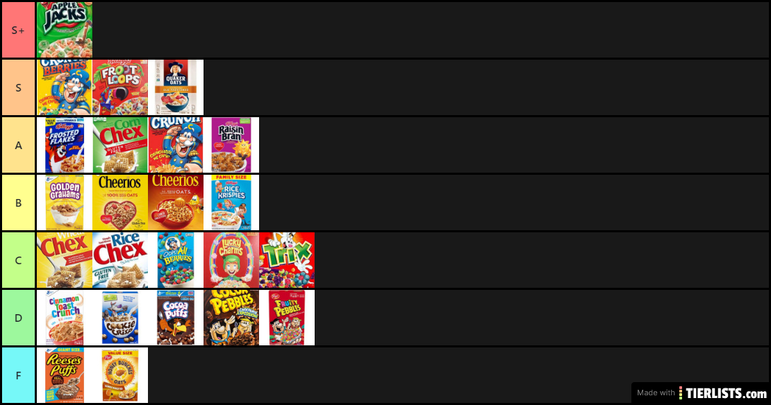 Cereal Tier List