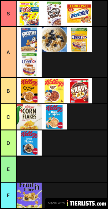 Cereal Tier List