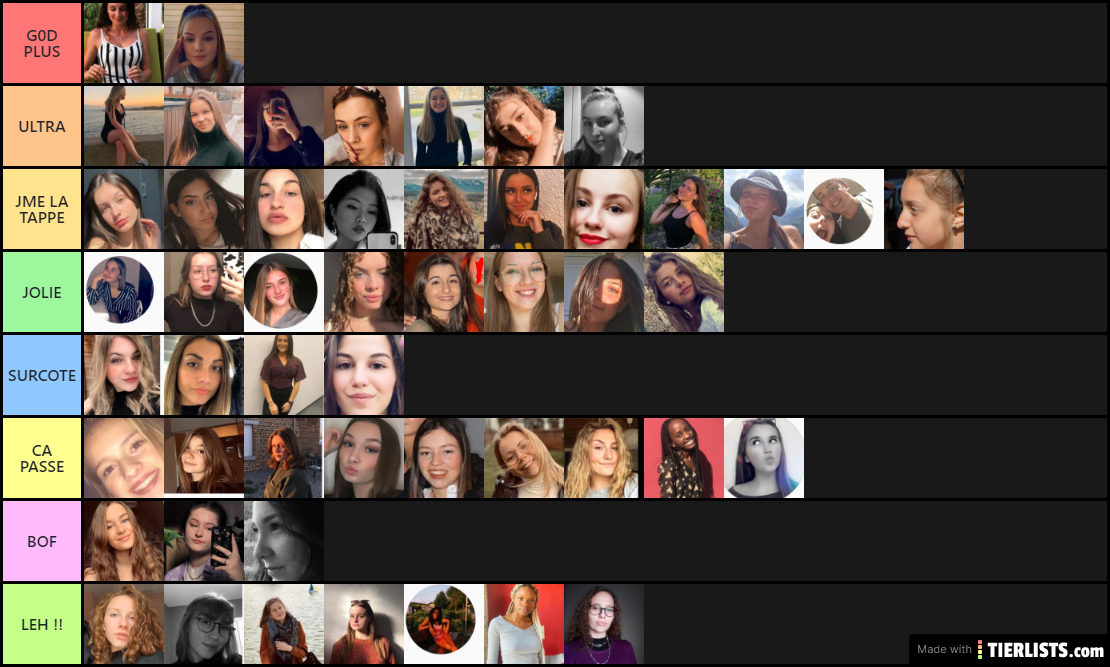 C'est la tier list de sami