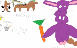 TierLista Osob z Chat-Polish