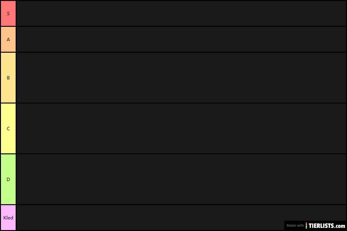 Champie Tier List