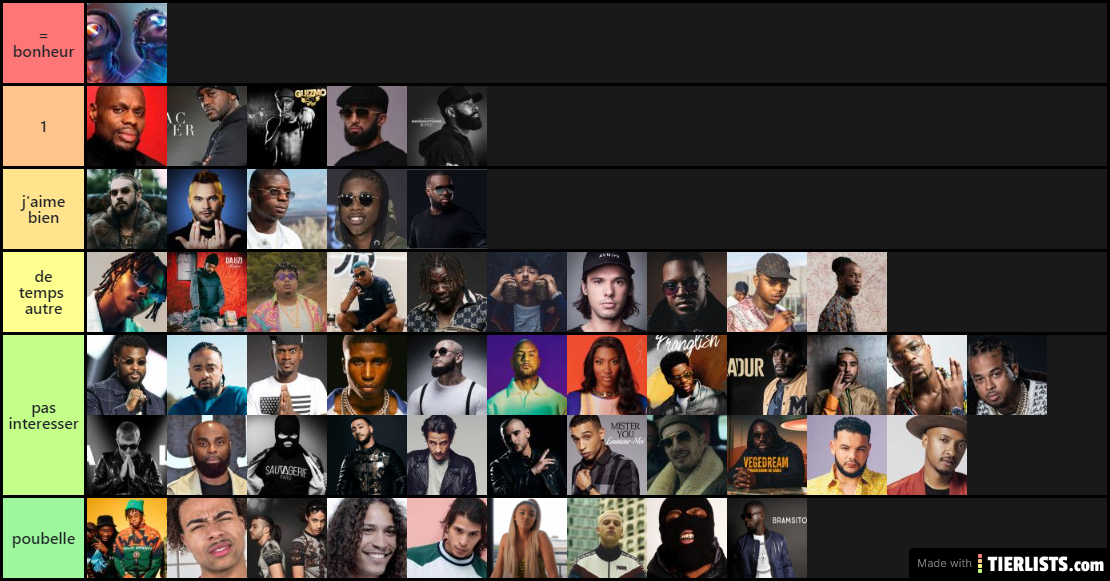 chanteur rappeur tier list