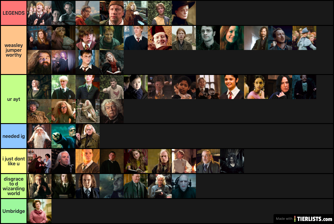 characters by jk rowling