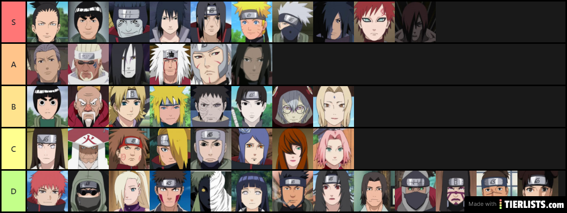 characters naruto