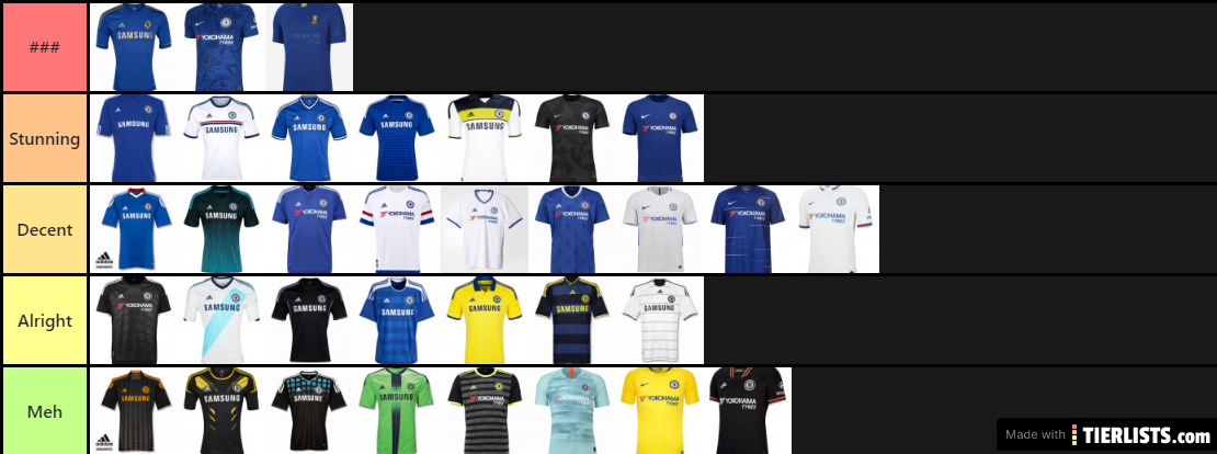 Chelsea kits