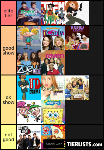 Childhood TV