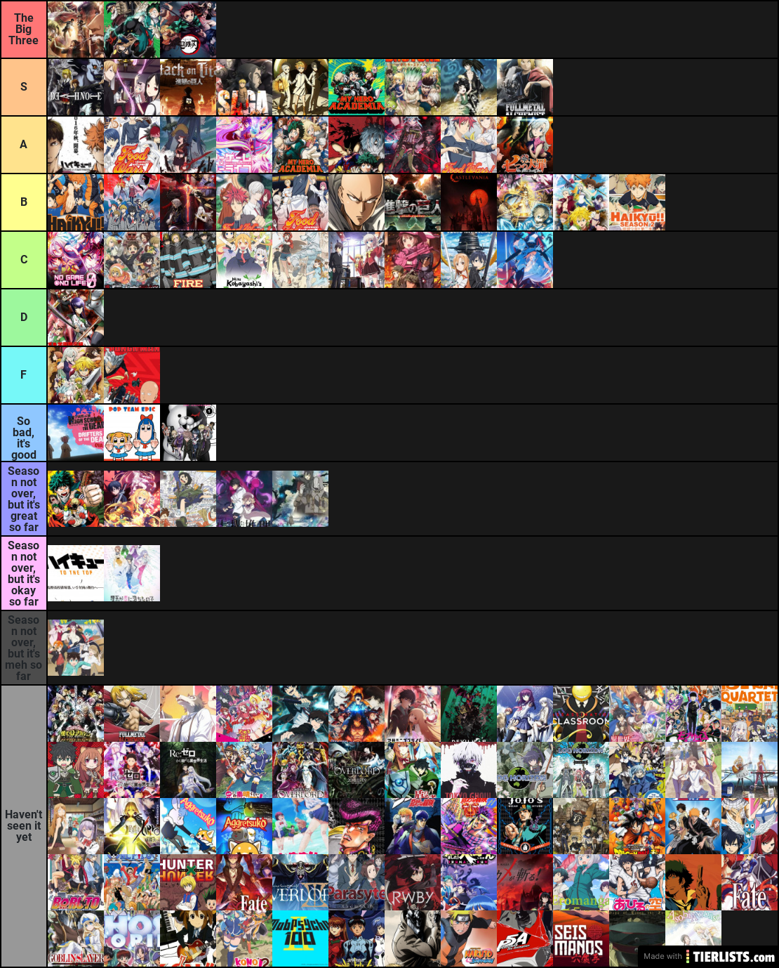 Chimp's Anime Tier List