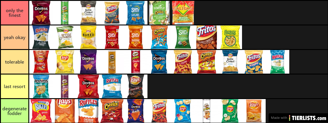 chip list