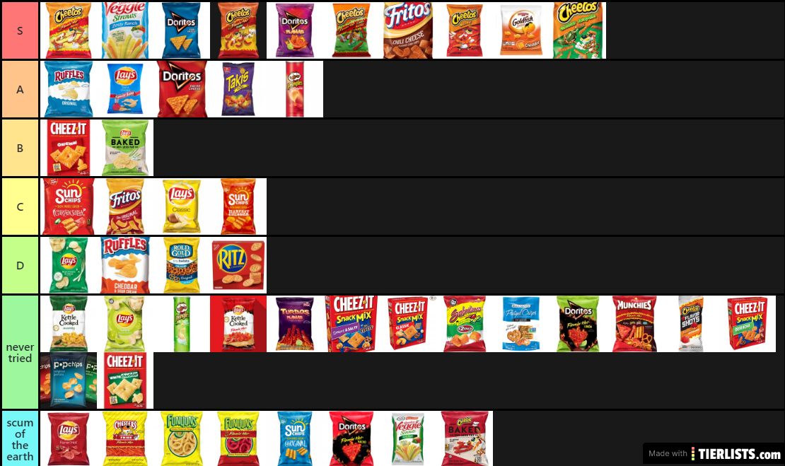 chipies