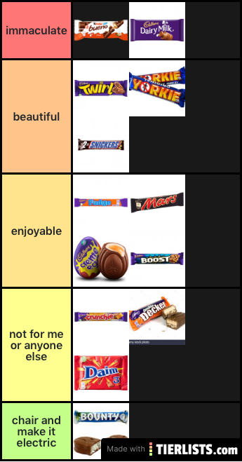 Chocolate