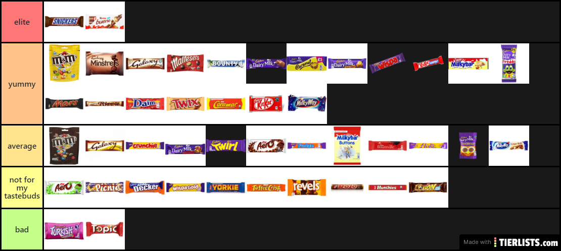 chocolate