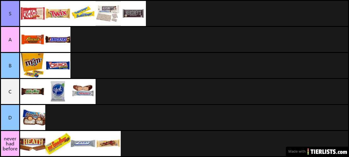 chocolate bars tier ranking<3