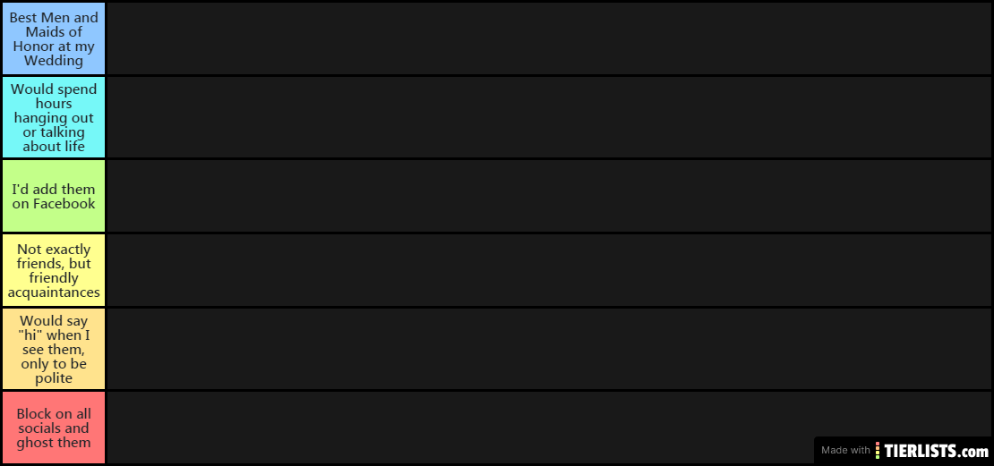 Choices_friend_tier_list