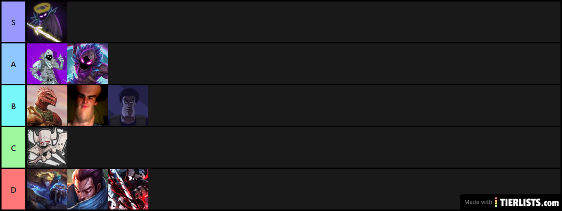 Chrish Tier List