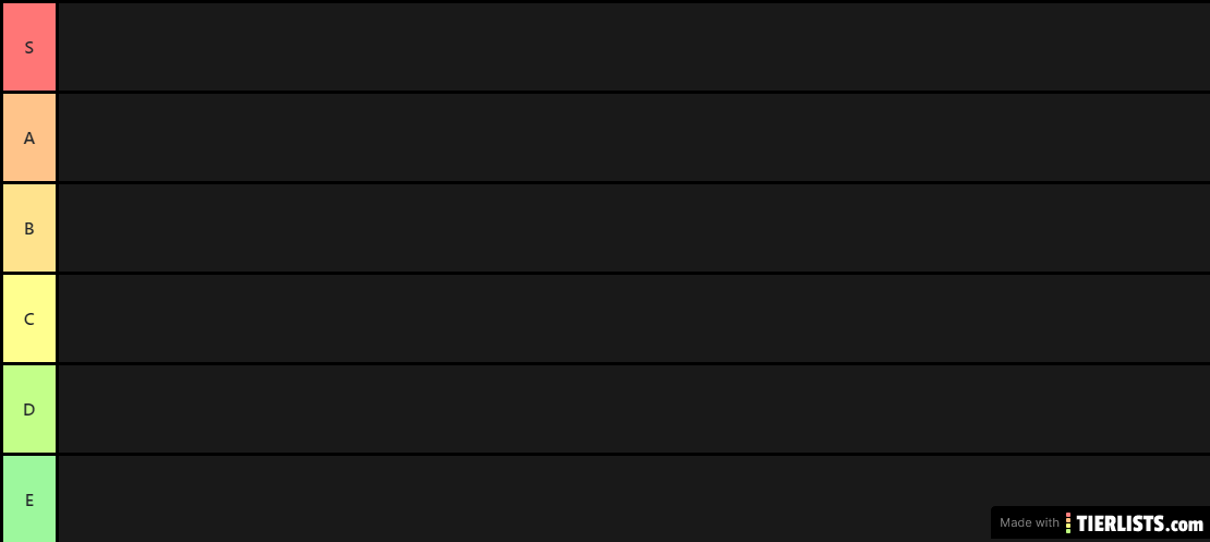 Christmas Tier List