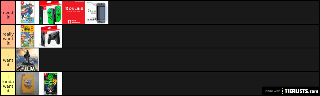 Christmas Tier List