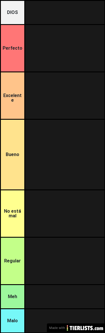 Circuitos F1 2010-2019