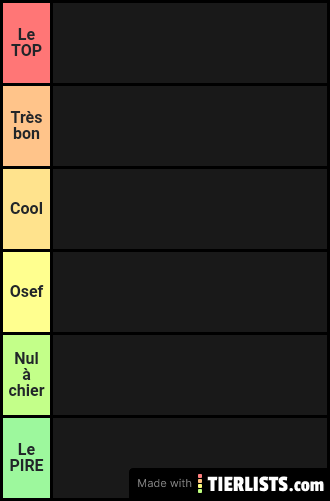 Circuits F1 2019
