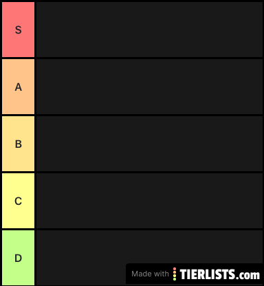 Civic mods tier list