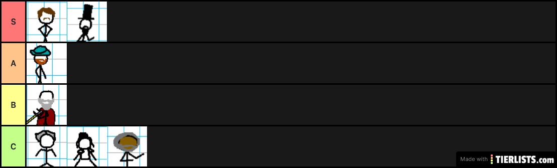 Civil War: Close Combat Tier List March 2020