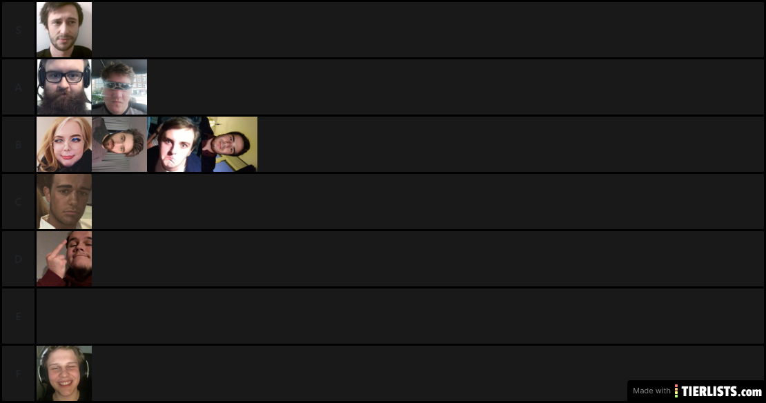 CJ Boomer tierlist