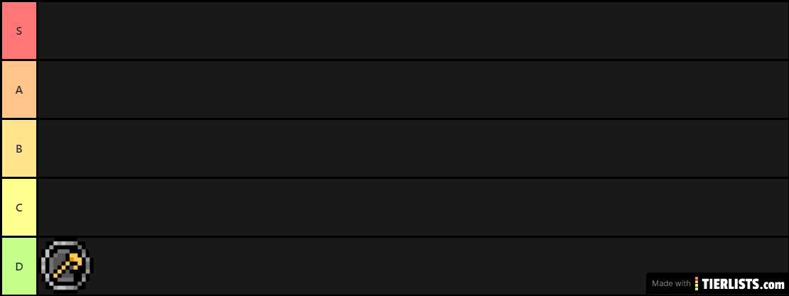 Clamity tierlist