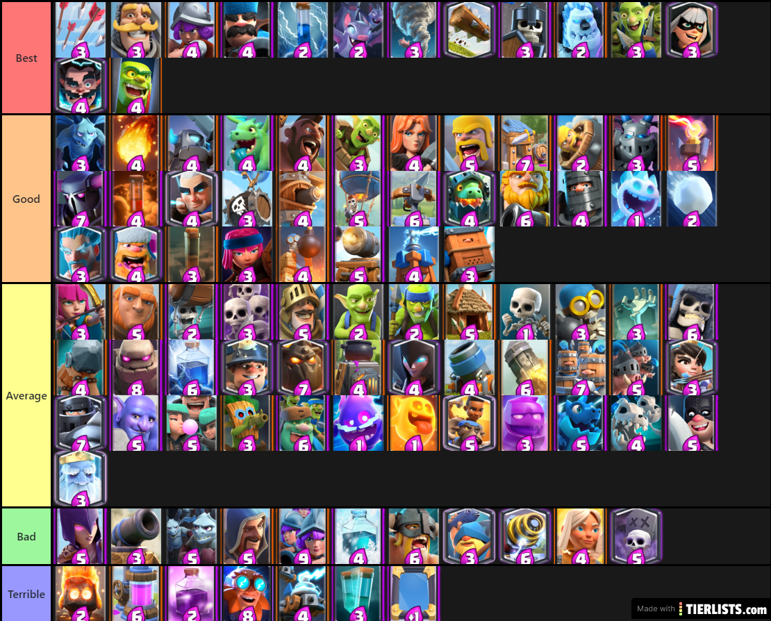 Clash Royale Cards 11.11.2020