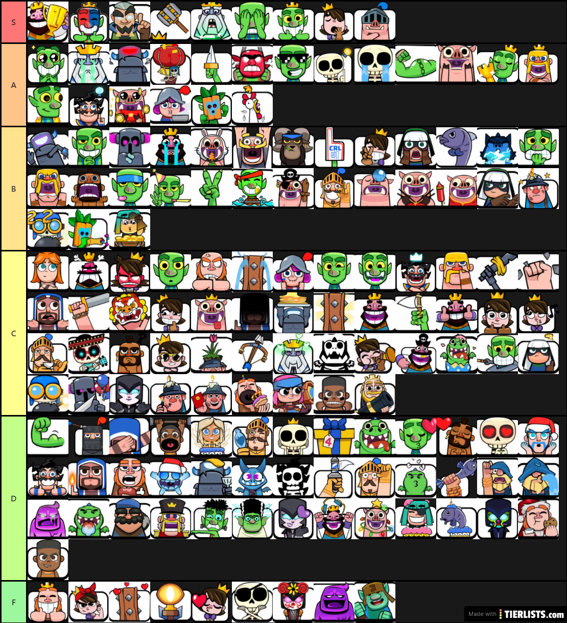 Clash Royale Emotes (4/15/2020)
