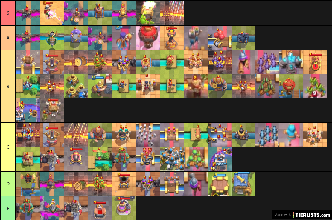 Clash Royale Star Levels