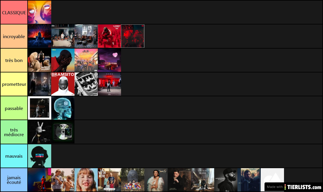 classement album rap fr part 2
