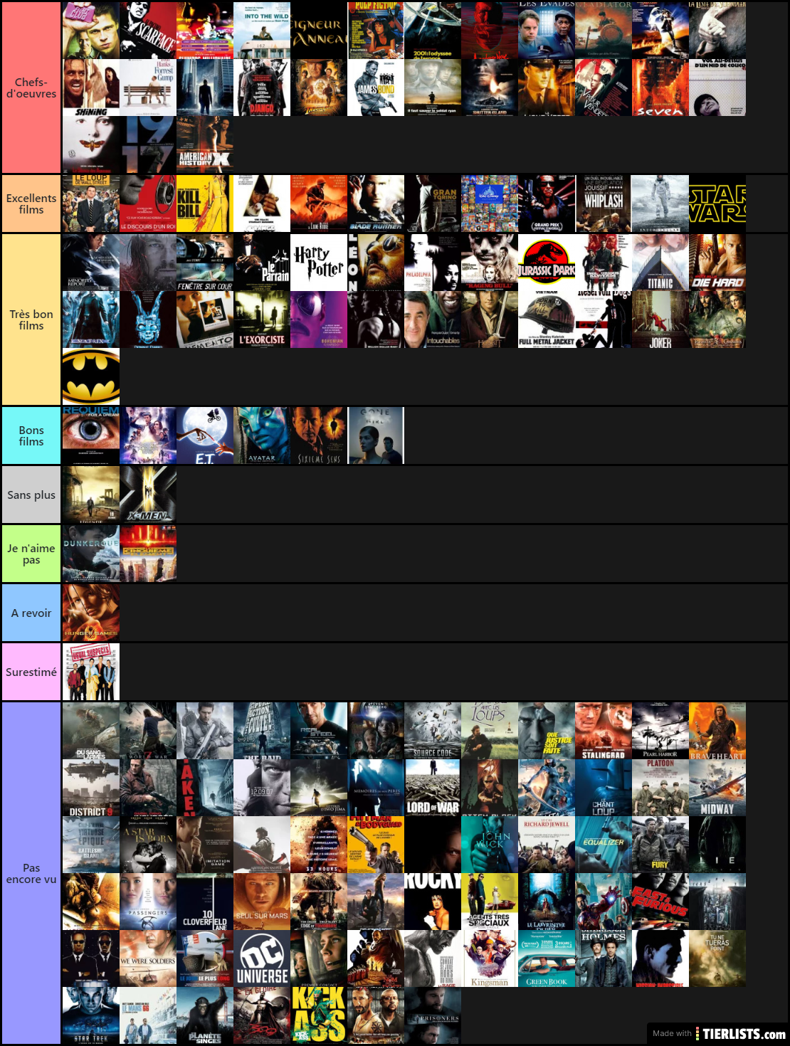 Classement des films 3