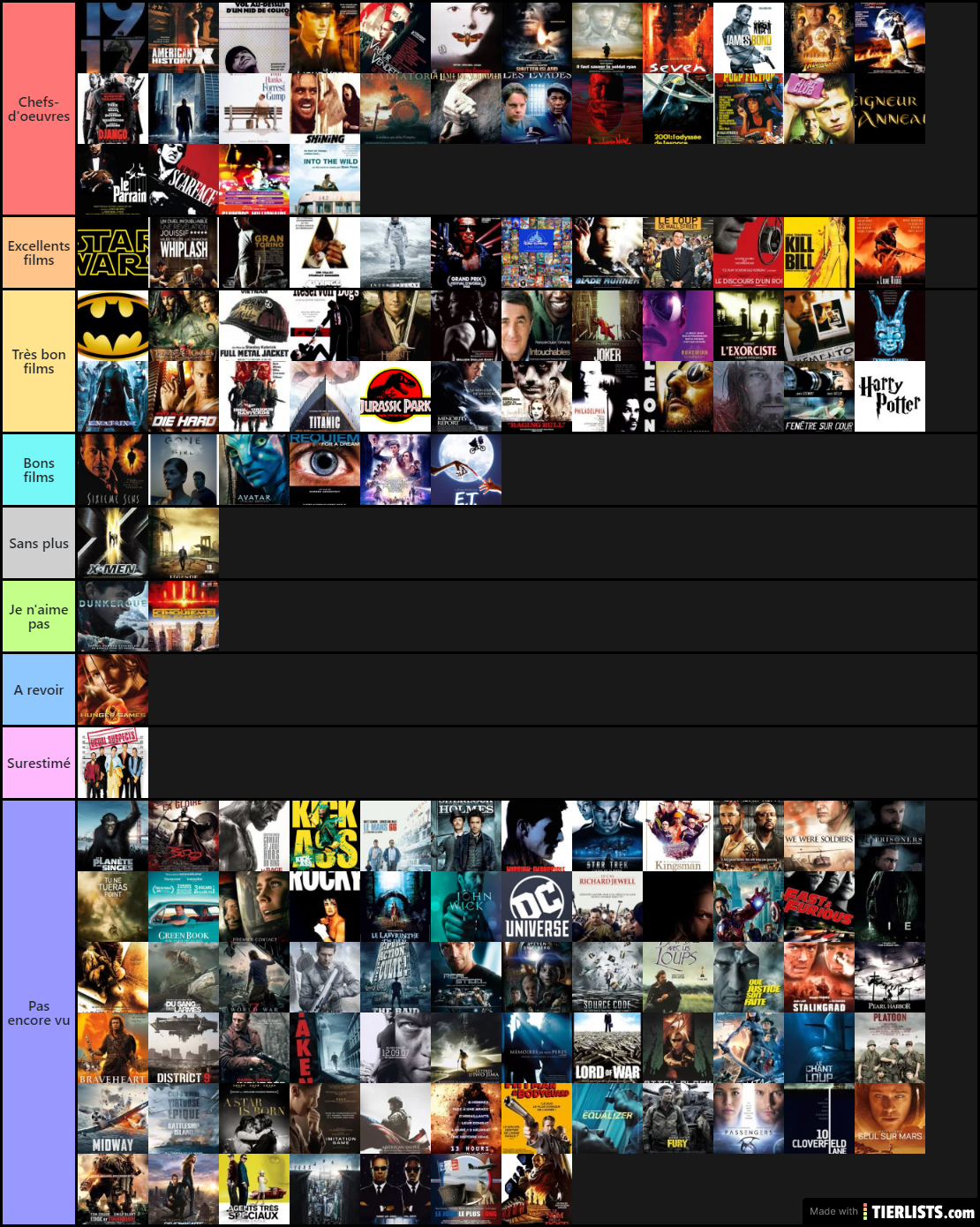 Classement des films 3 (mise à jour)