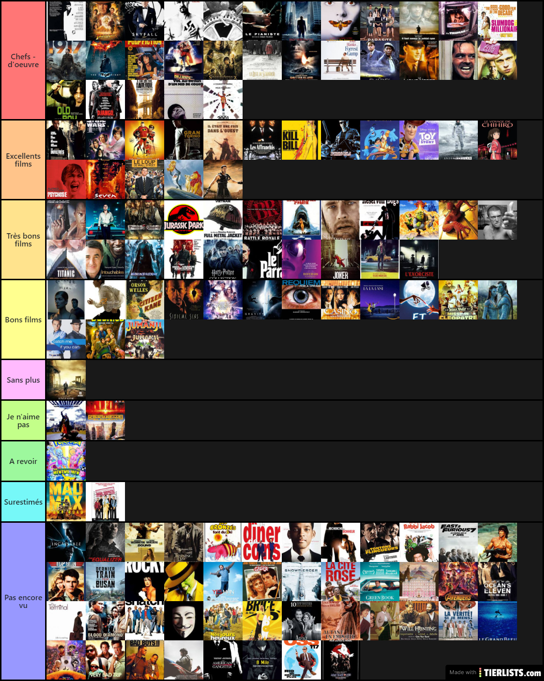 Classement des films (mise à jour 6)