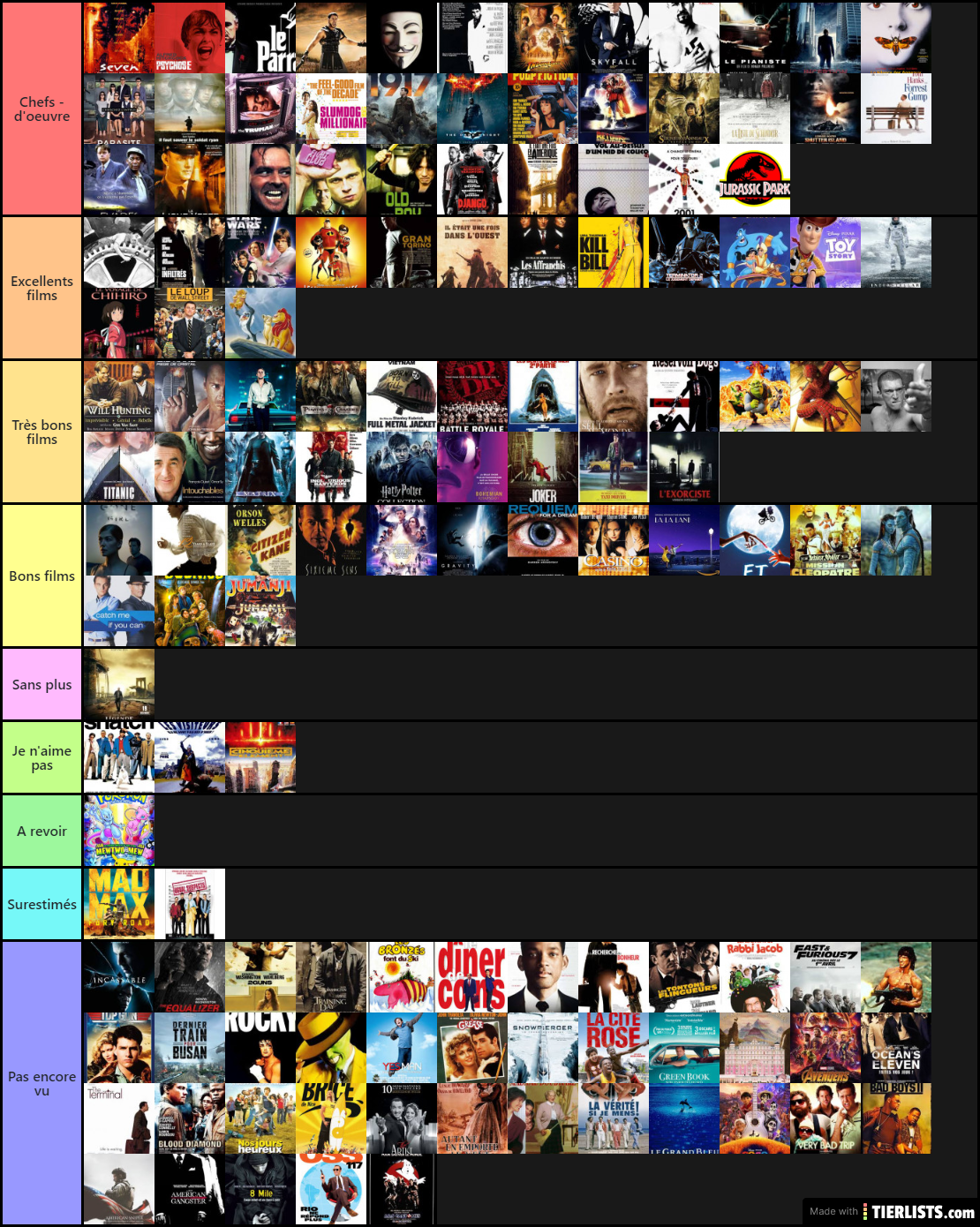 Classement des films (mise à jour 9)