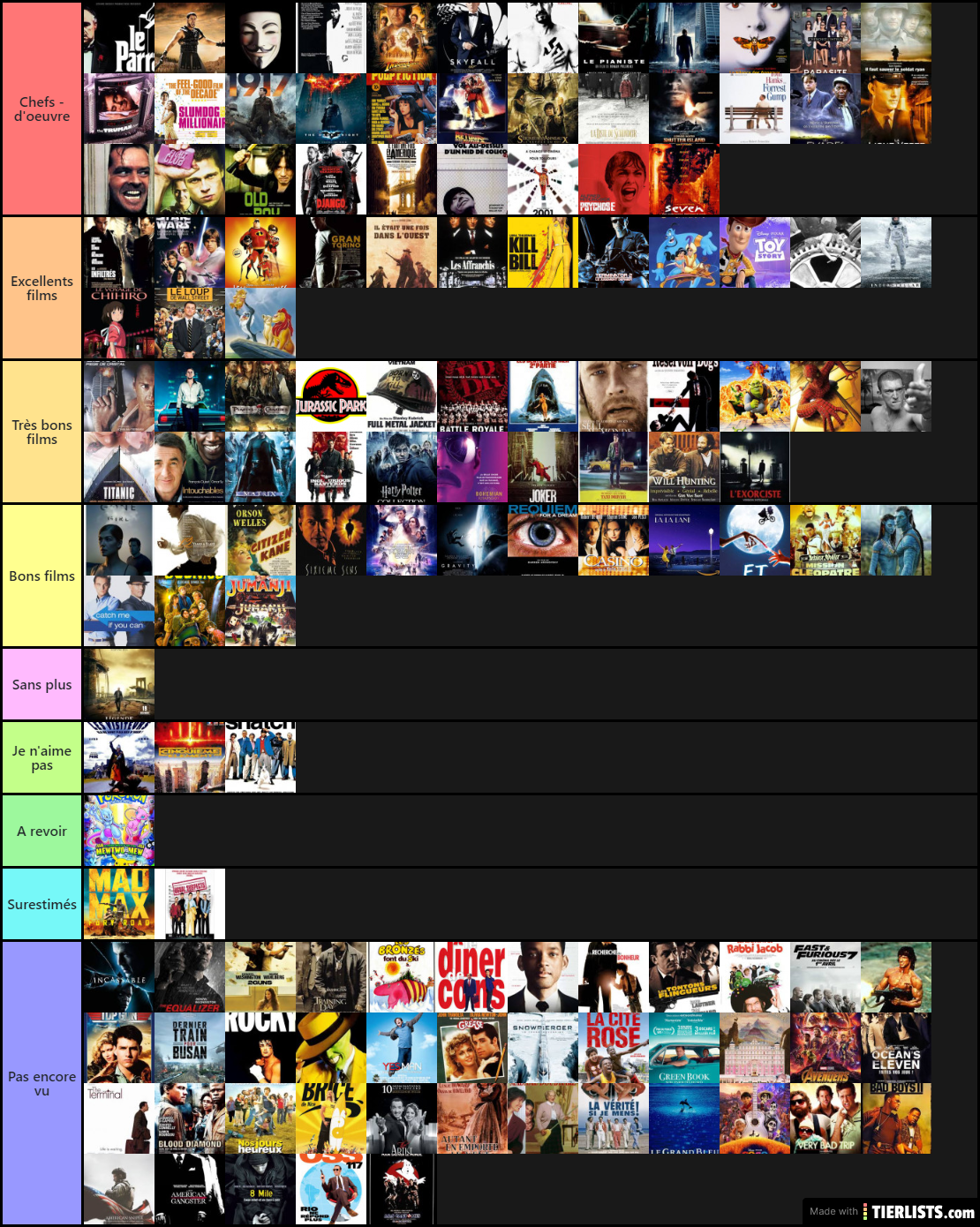 Classement des films (mise à jour 9)